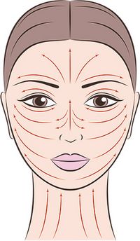 DEYNIQUE Cosmetics SCM Release Face Massage